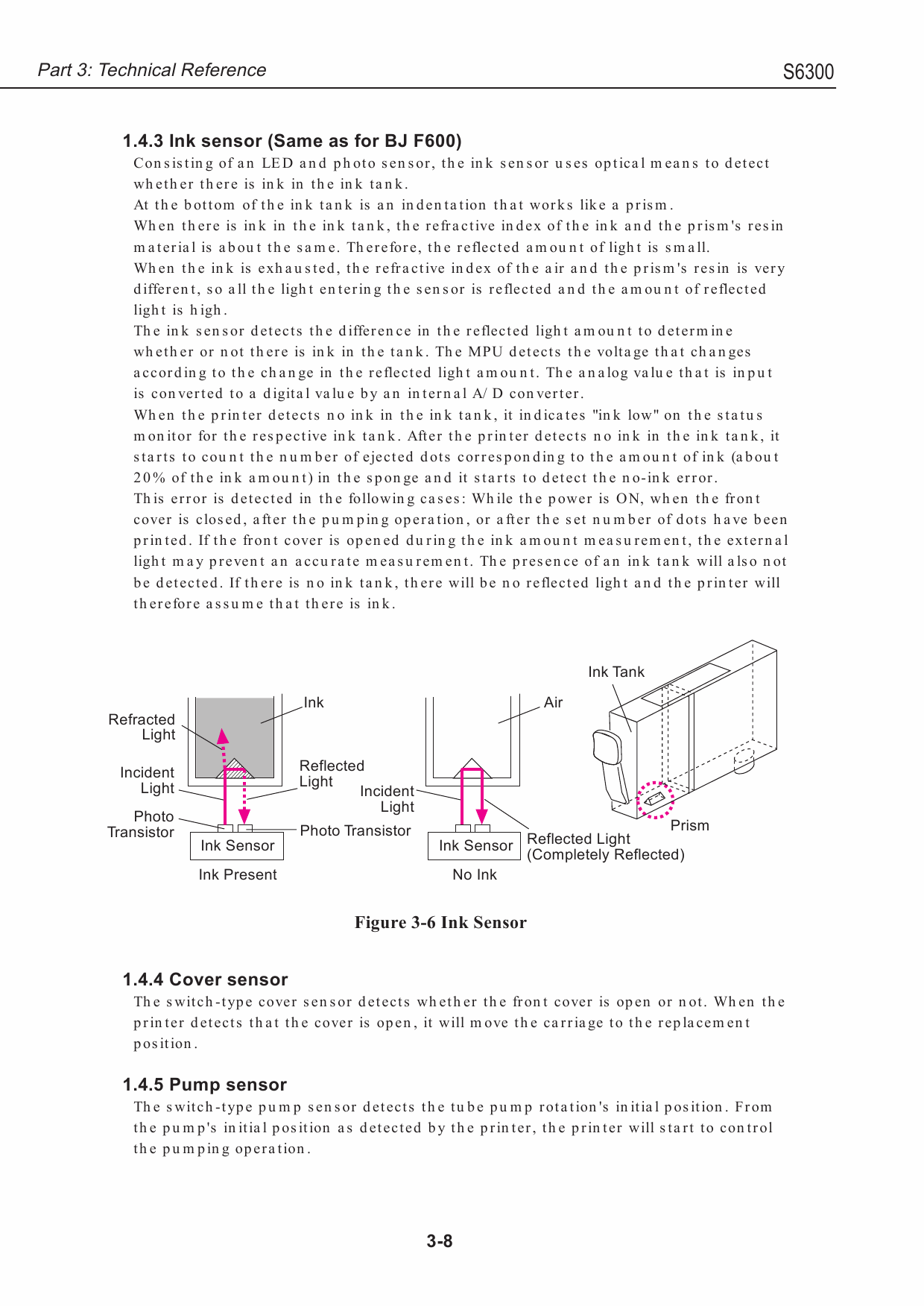 Canon PIXUS S6300 Service Manual-6